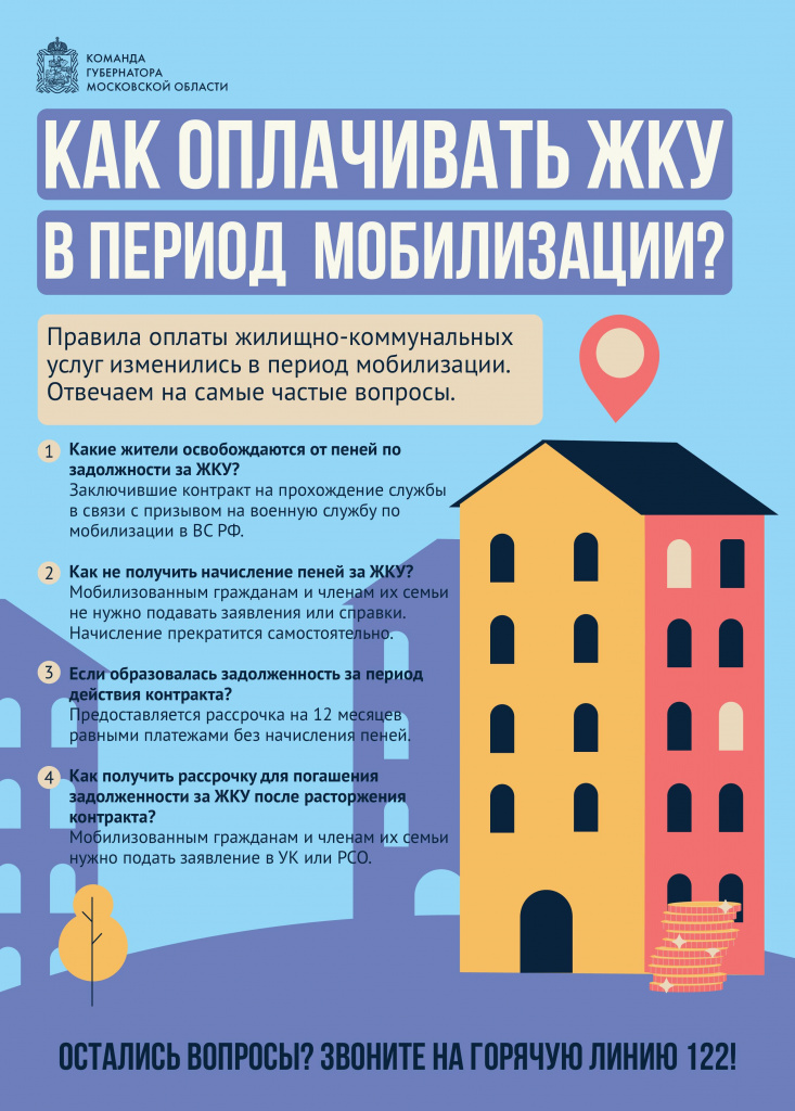 Оплата ЖКУ
